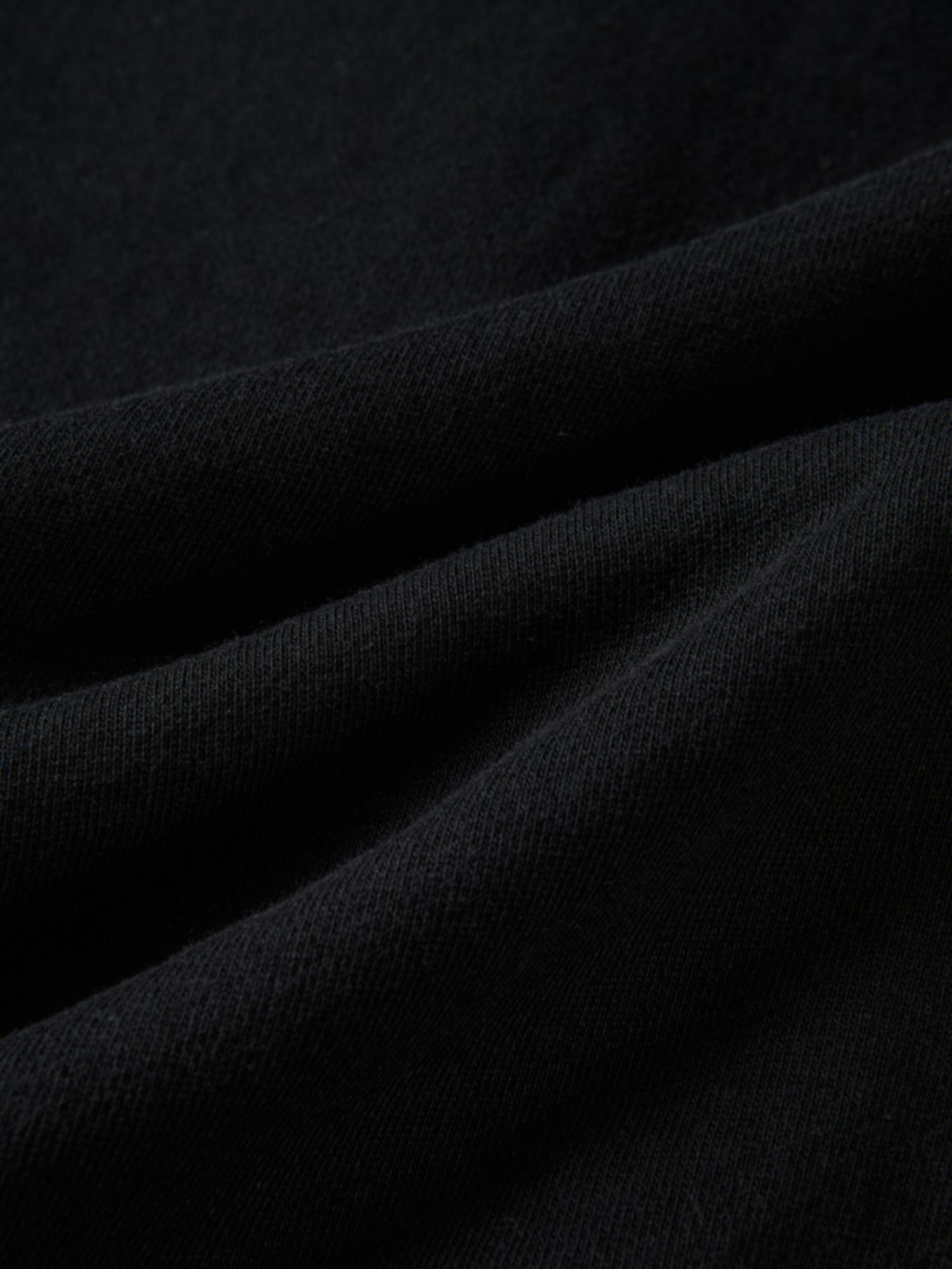 Collared sweatshirt in black; close-up of textured knit fabric.